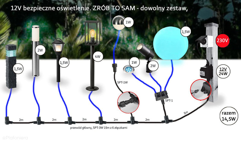 Lampa najazdowa regulowana, ogrodowa zewnętrzna IP 67 (5W, 3000K) (system 12V LED) Rubum