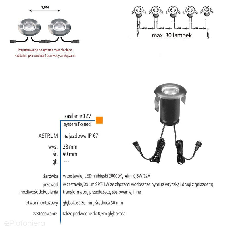 Lampa najazdowa/podwodna, ogrodowa zewnętrzna IP 67 (0,5W, niebieska) (system 12V LED) Astrum