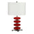 Lampy stołowe