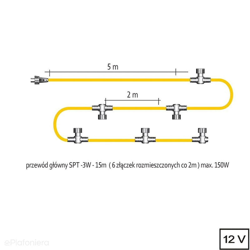 Przewód główny 15m SPT-3W z 6 złączkami (IP 44) - AKCESORIA systemu 12V LED Polned (6008011