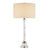 Lampy biurkowe glamour